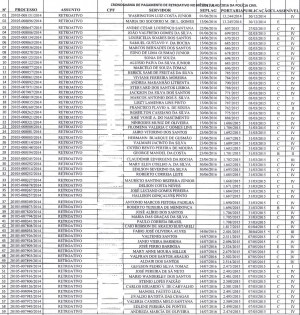 lista 1807