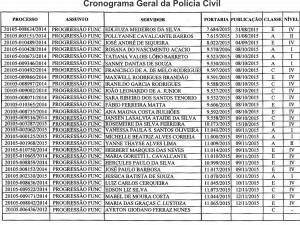 progressao maio