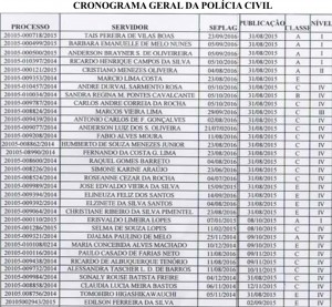 PCTRETROATIVO ABRIL2017