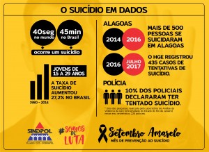 setembro amarelo